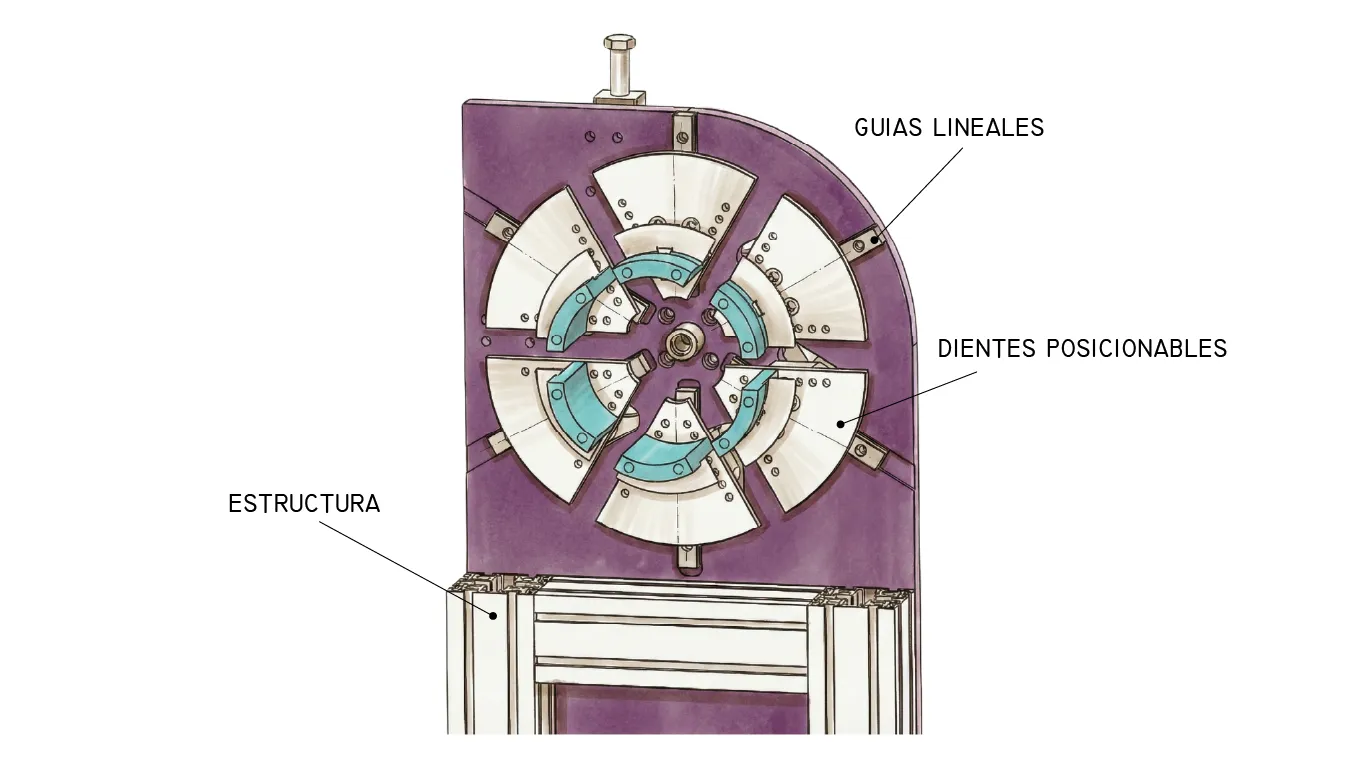 Mecanismo expansor ICT49